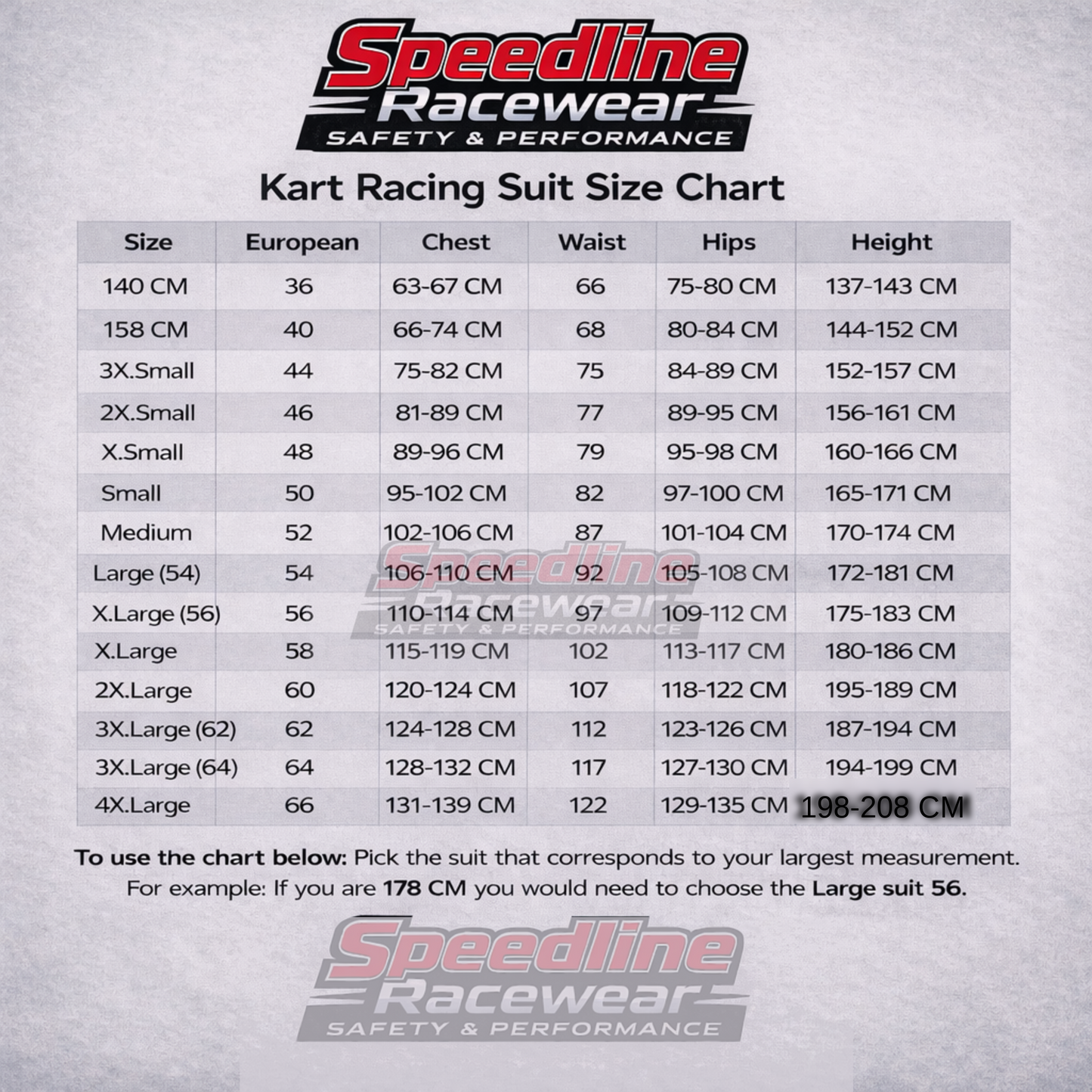 Birel ART 2023 Kart Racing Suit – Sublimation Pro | SpeedLine 16