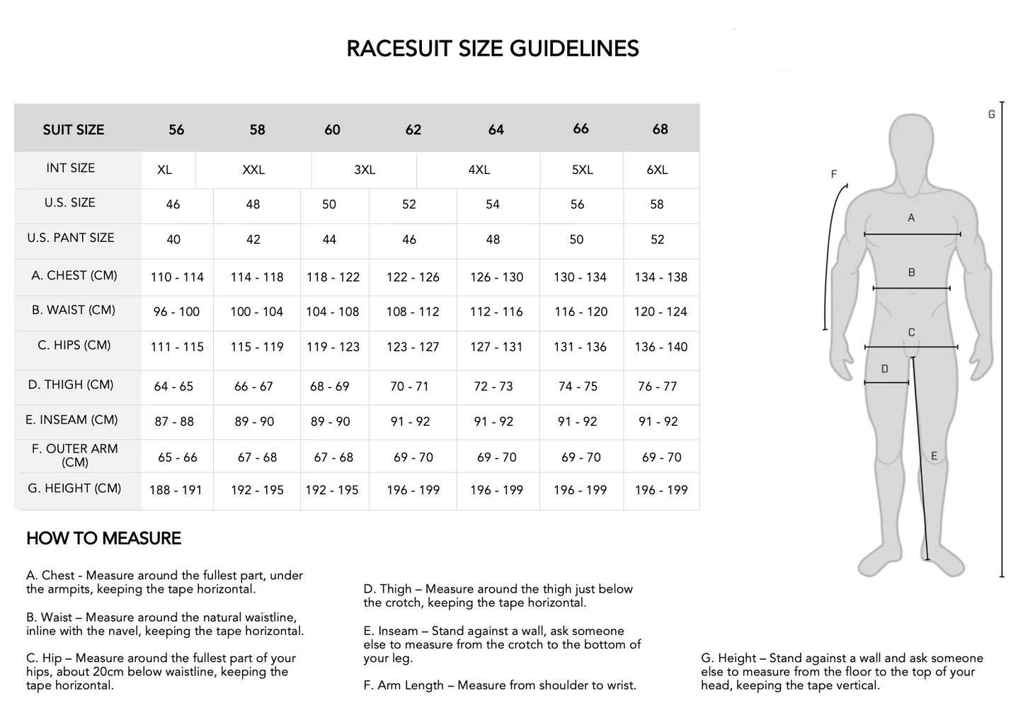 2024 Logan Sargeant Williams F1 Racing Suit – Premium Driver Edition