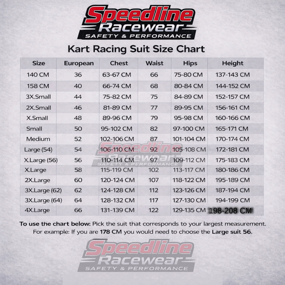 Blue FA-Style Kart Racing Suit | Custom Motorsport SpeedLine Racewear