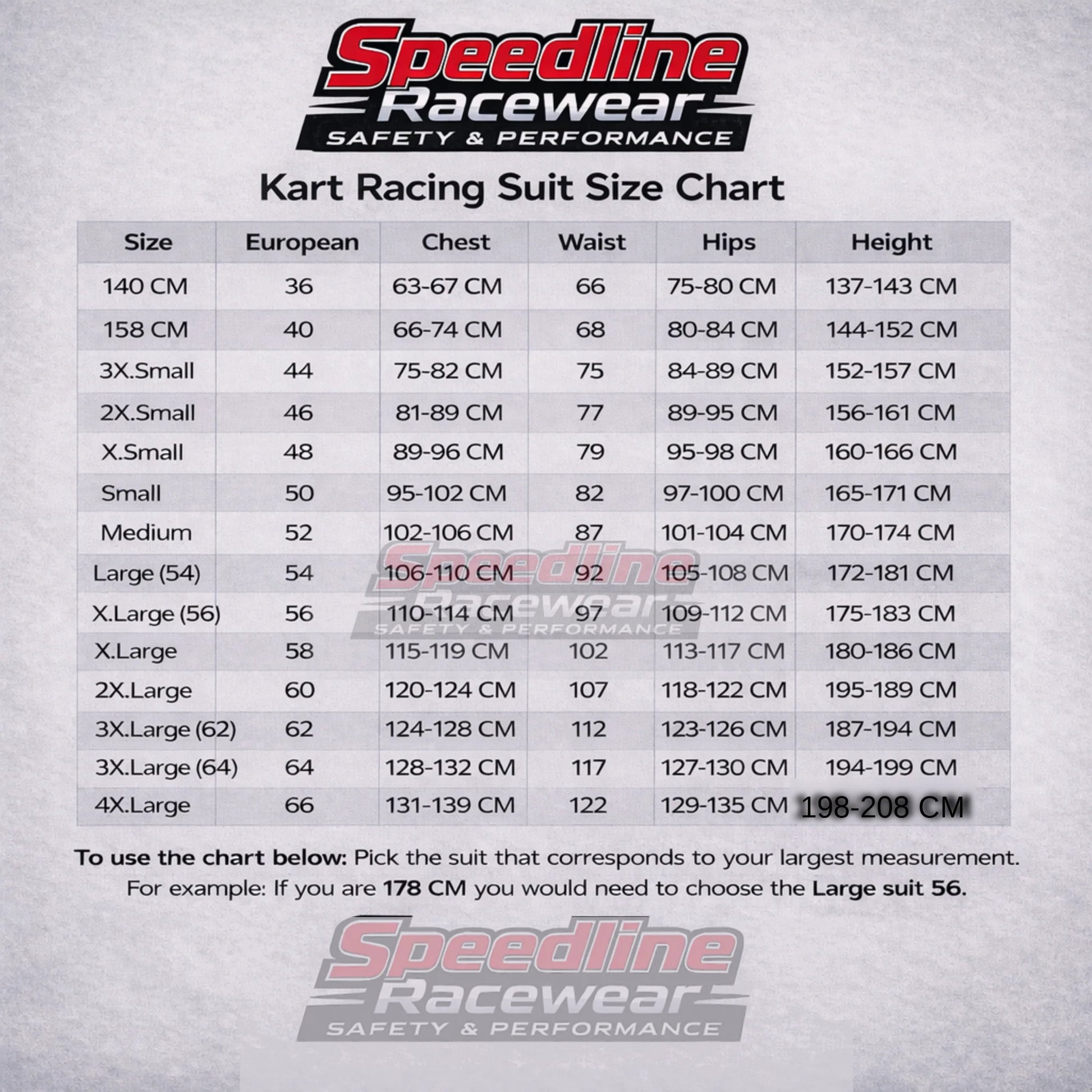 Blue FA-Style Kart Racing Suit | Custom Motorsport SpeedLine Racewear