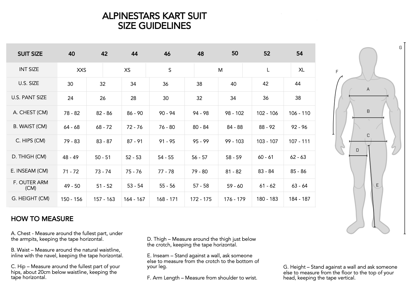 Alpinestars Rain Kart Suit