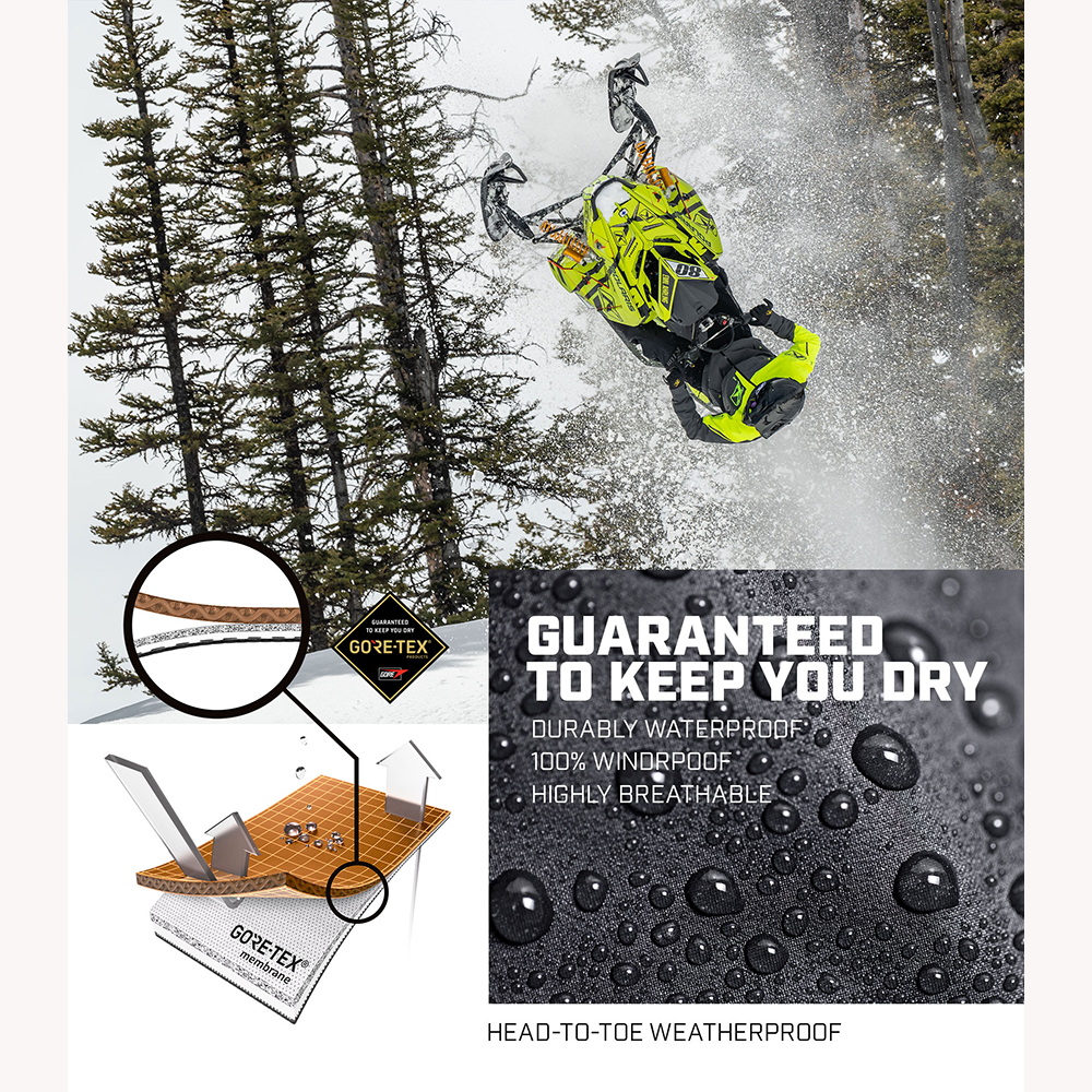 Klim Storm Jacket Speedline Racewear