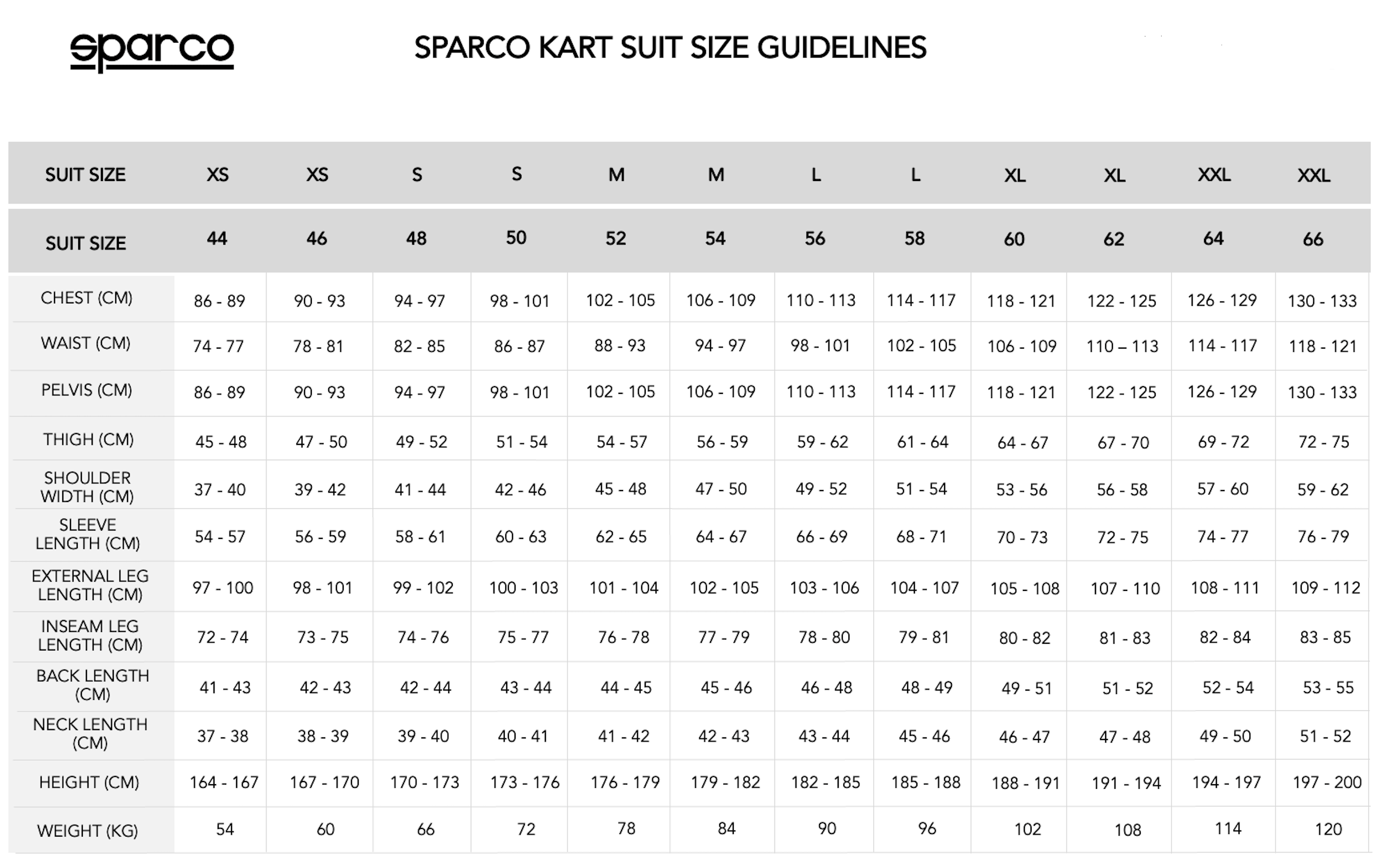 OMP KS-X Art Kart Suit