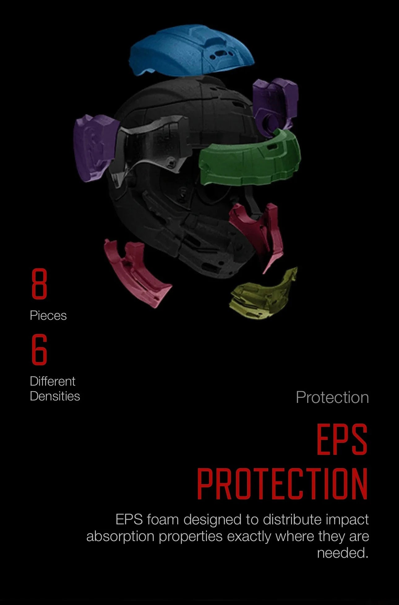 Alpinestars Supertech R10 Solid Helmet