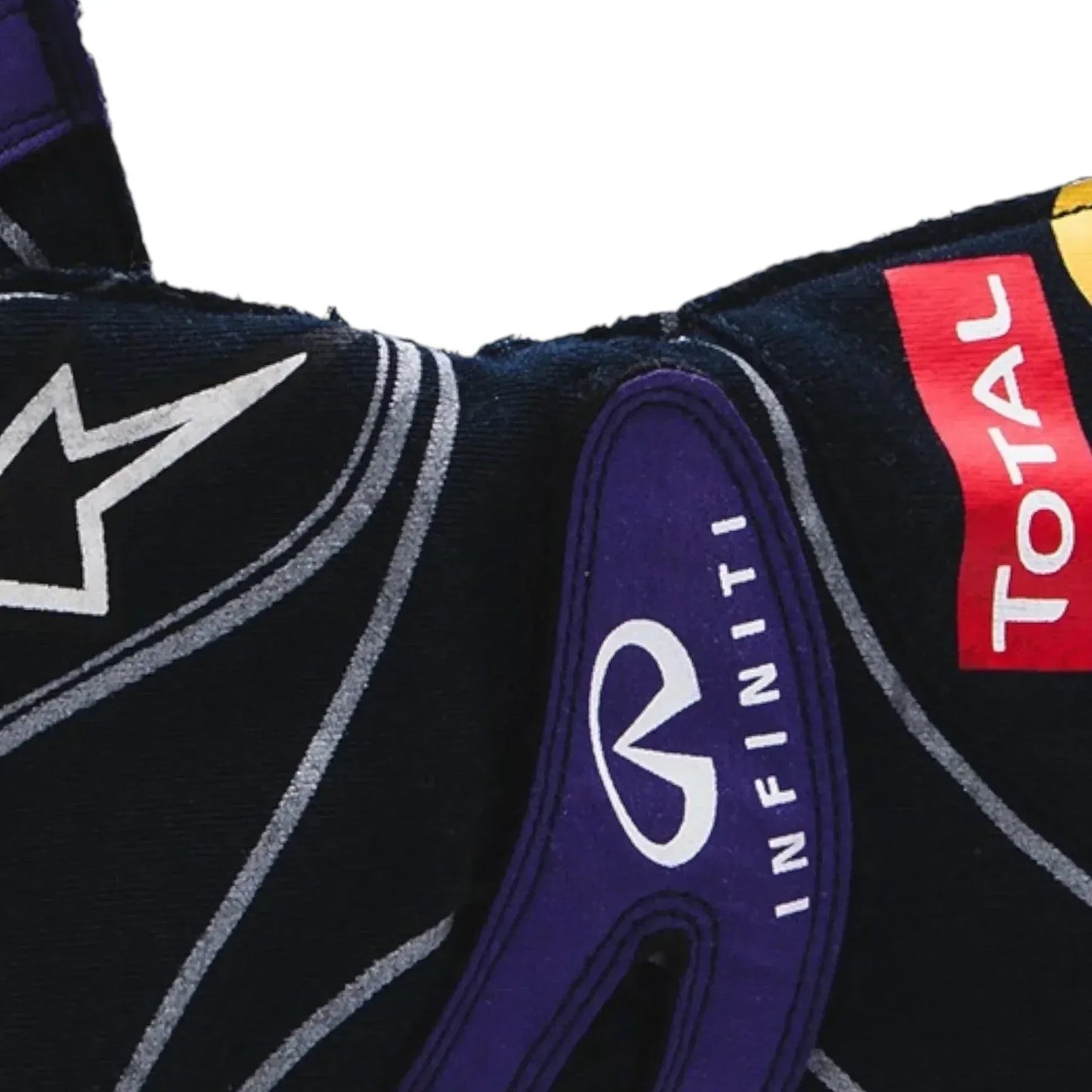 2015 Daniel Ricciardo F1 Racing Gloves – Red Bull Racing Driver Gear